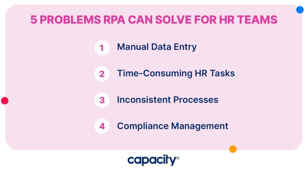 Image showing 5 problems RPA can solve for HR teams.