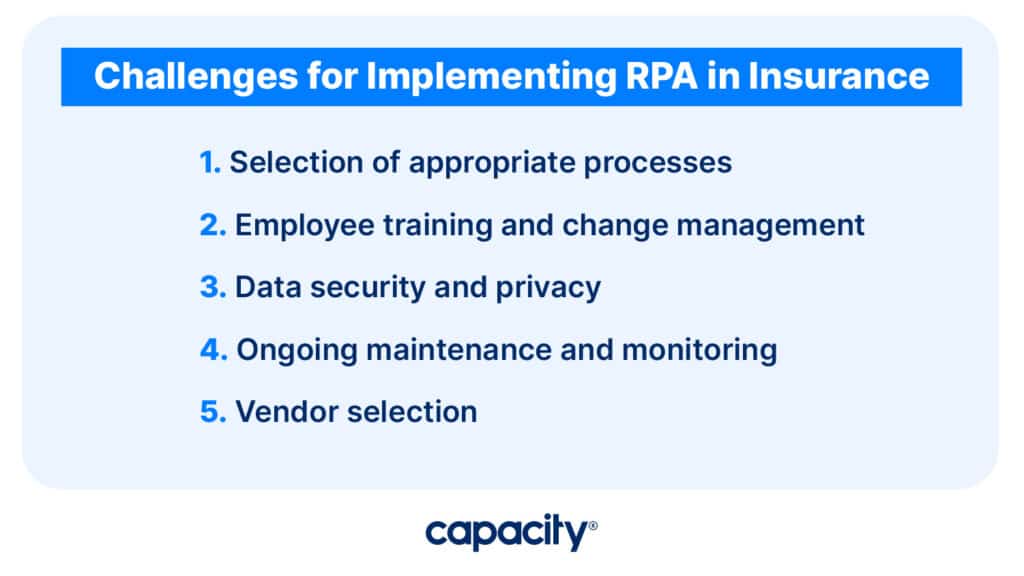 challenges of RPA in insurance