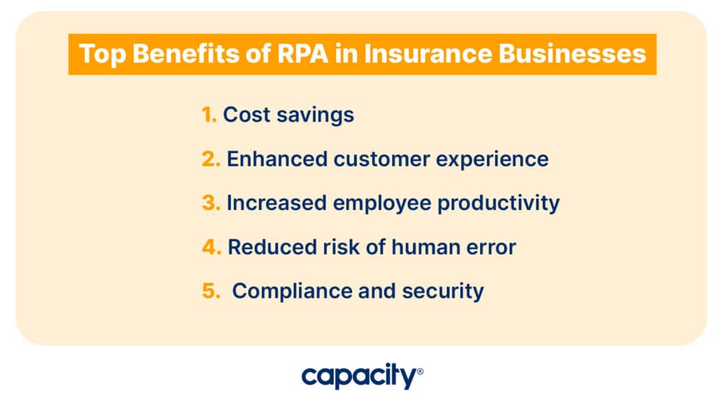 top benefits of RPA for insurance