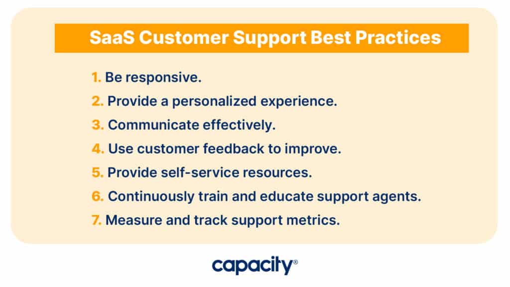 SaaS customer support best practices