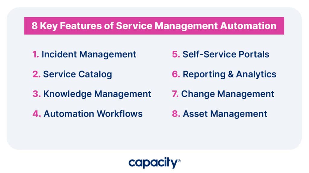 8 key features of service management automation