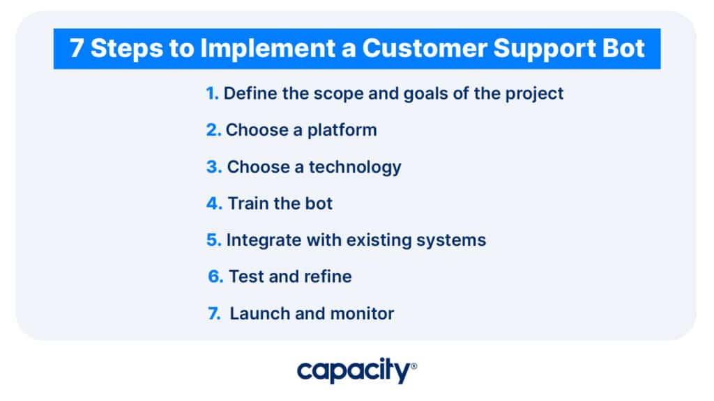 7 steps to add a customer support bot