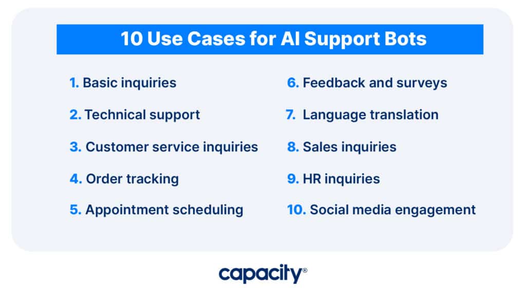 10 use cases for an AI support bot