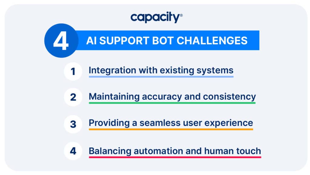 4 challenges of adding a bot