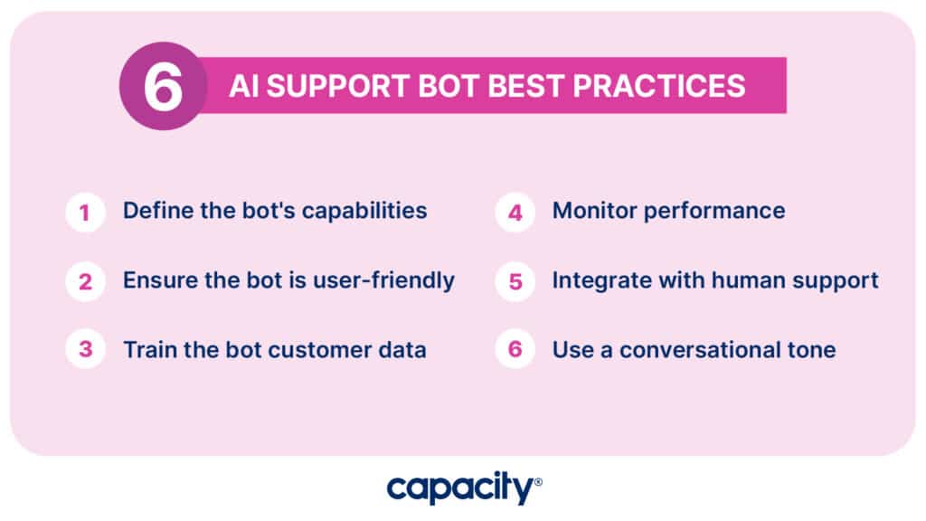 support bot best practices