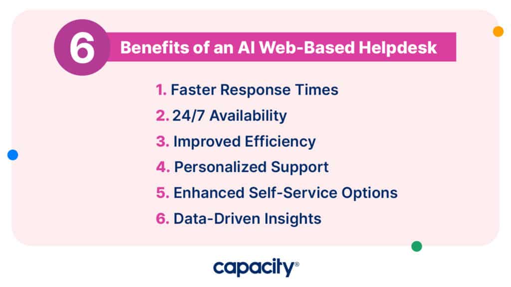 6 benefits of using AI in your web-based helpdesk