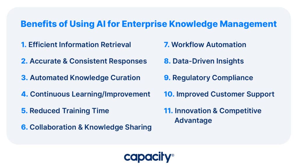 benefits of using ai like chatgpt for enterprise knowledge management