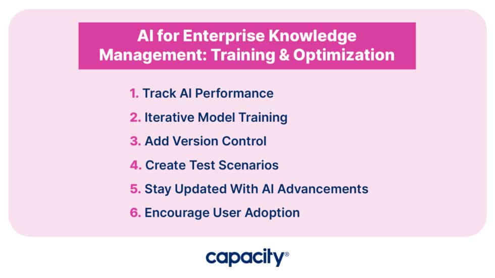 Tips on AI (like chatGPT) for Enterprise Knowledge Management