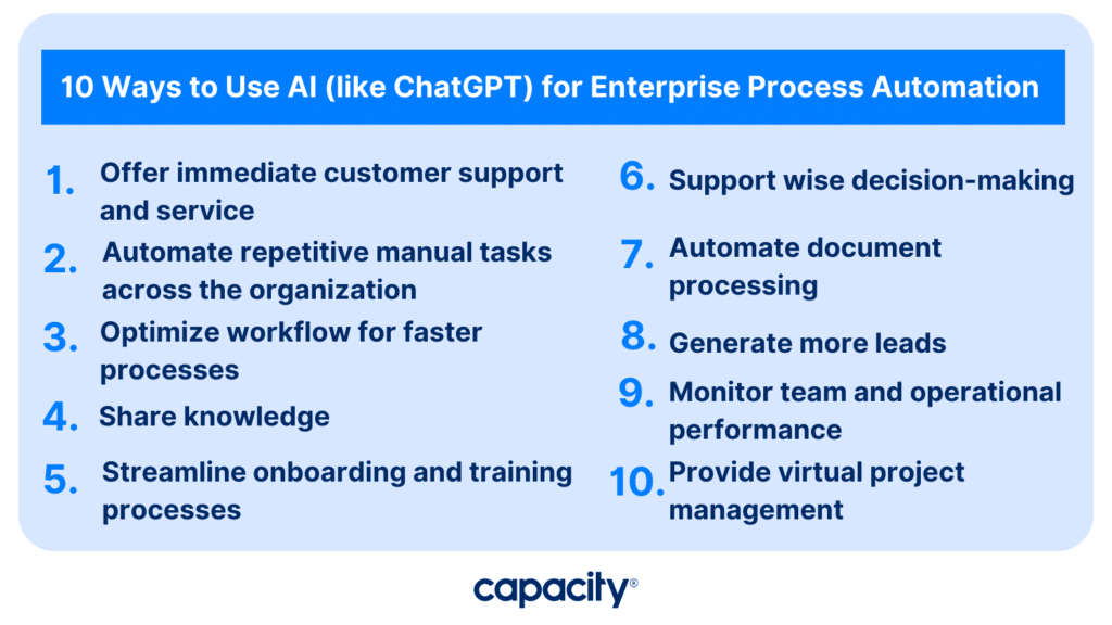 10 Ways to Use AI (like ChatGPT) for Enterprise Process Automation