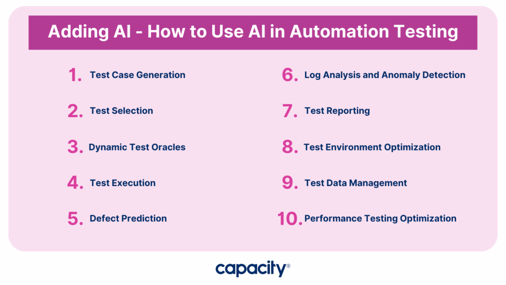 Adding AI - How to Use AI in Automation Testing