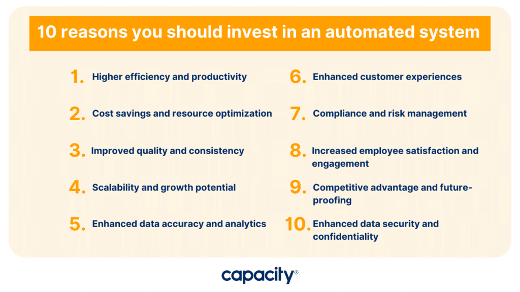 Here are the top 10 reasons you should invest in an automated system