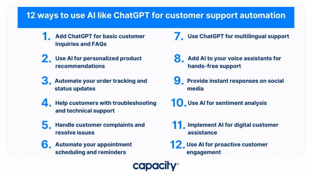 12 ways to use AI like ChatGPT for customer support automation