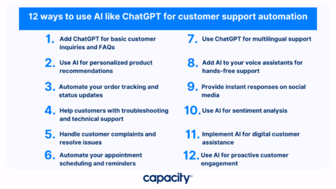 12 Ways to Use AI For Customer Support Automation - Capacity