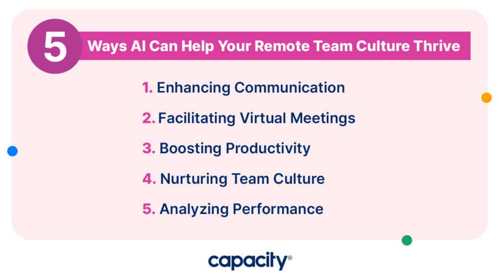 Image listing 5 ways AI can help your remote team culture thrive