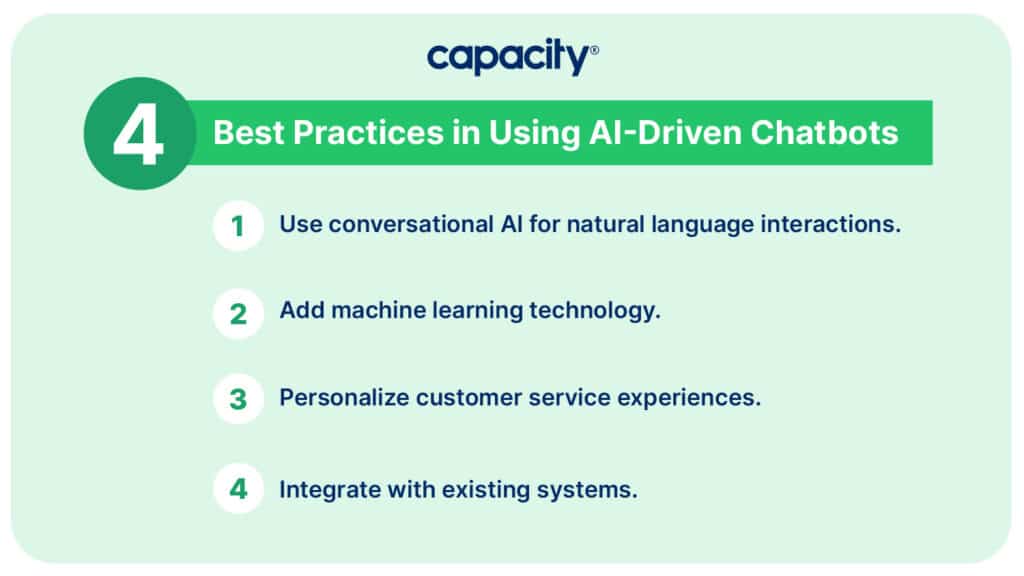 Image listing four best practices in using AI-driven chatbots