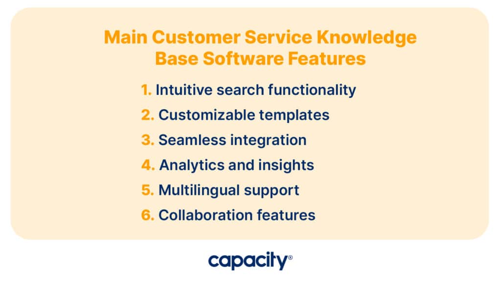 Image listing 6 main customer service knowledge base software features