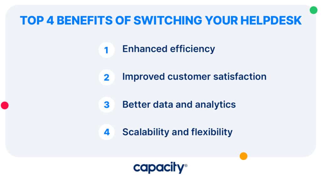 Image showing the top 4 benefits of switching your helpdesk