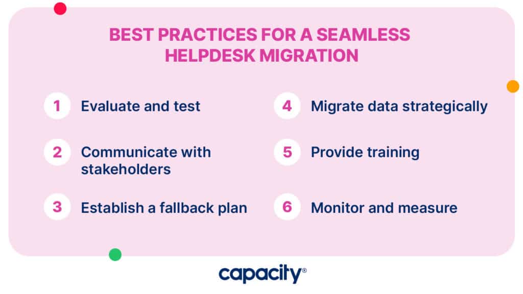 Image listing 6 best practices for a seamless helpdesk migration