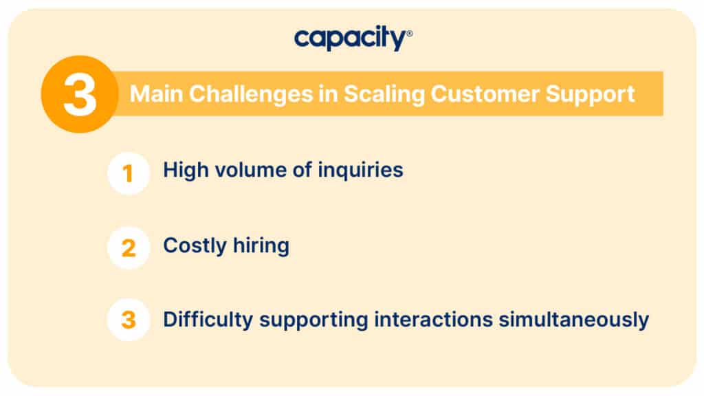 3 main challenges to scale customer support and how scalable ChatGPT is for large organizations.