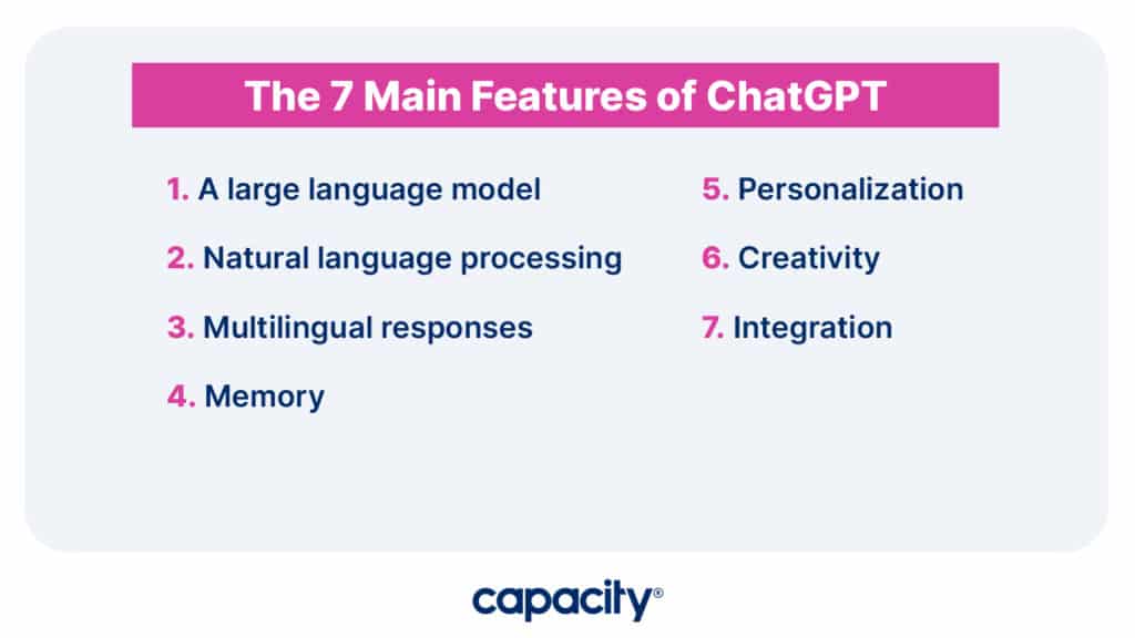 Image listing features showing how scalable ChatGPT is for large organizations.