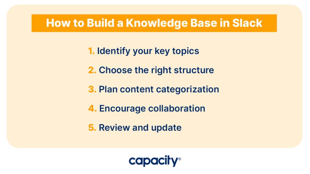 Image showing the steps how to build a knowledge base in Slack.