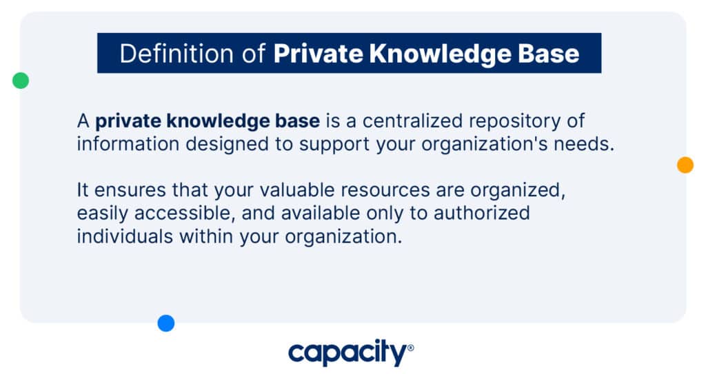 Image explaining the definition of private knowledge base.