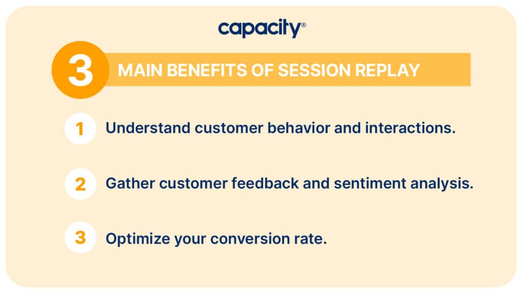 Image listing three benefits of session replay.