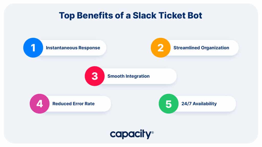 Image listing top 5 benefits of a slack ticket bot