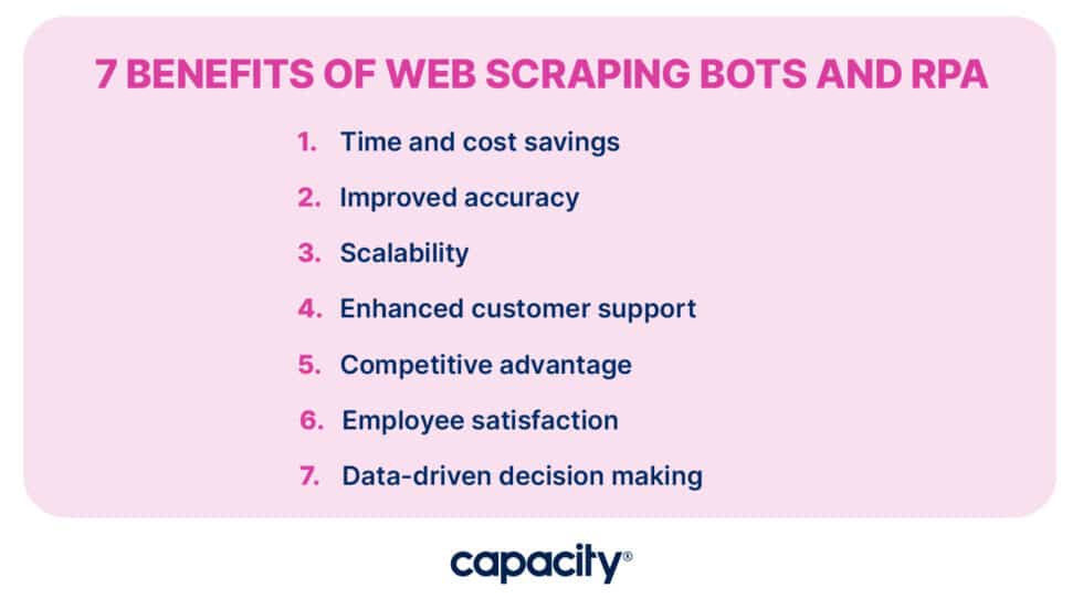 Comparing Web Scraping Bots vs Robotic Process Automation - Capacity