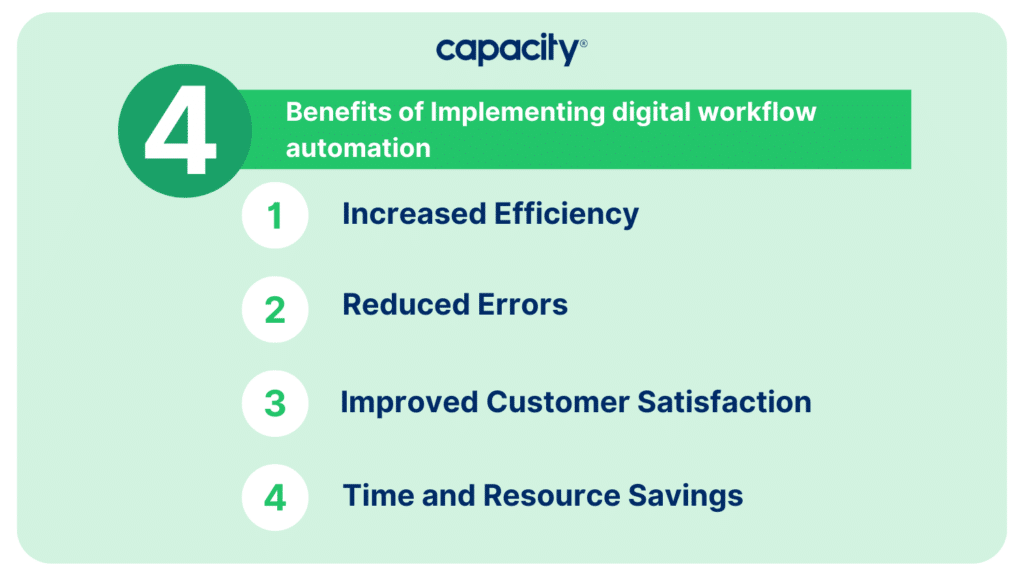 4 benefits of implementing digital workflow automation