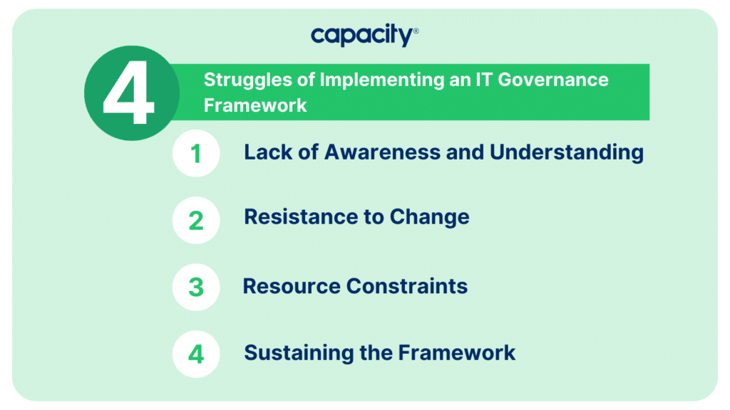 4 struggles of implementing an IT governance framework