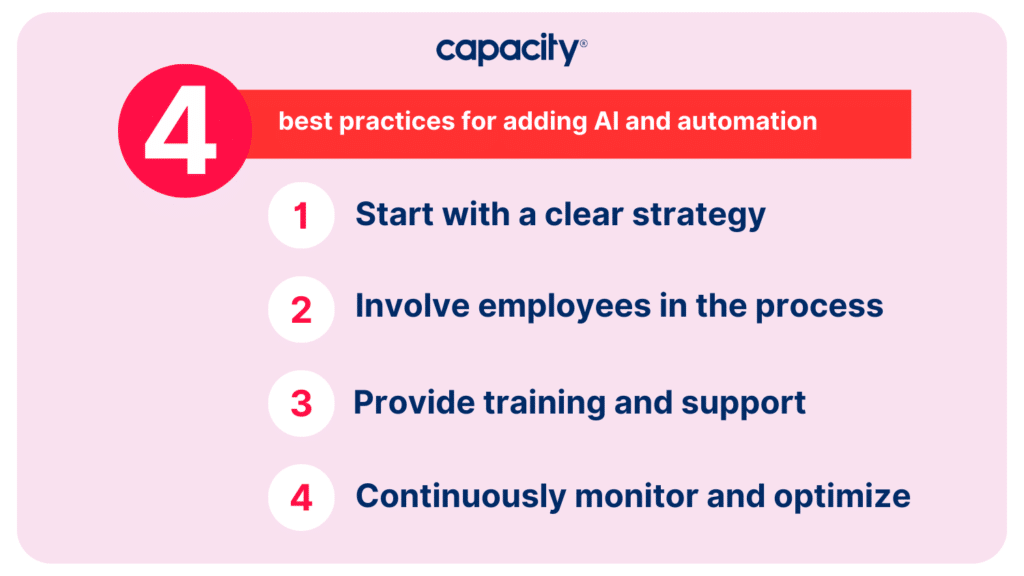 4 best practices for adding AI and automation