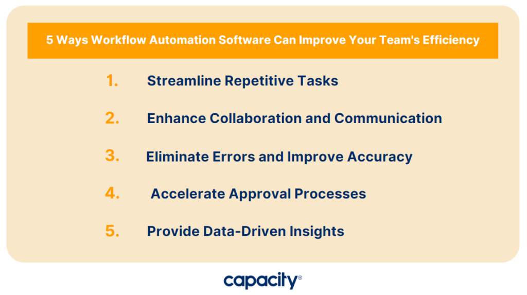 5 Ways Workflow Automation Software Can Improve Your Team's Efficiency