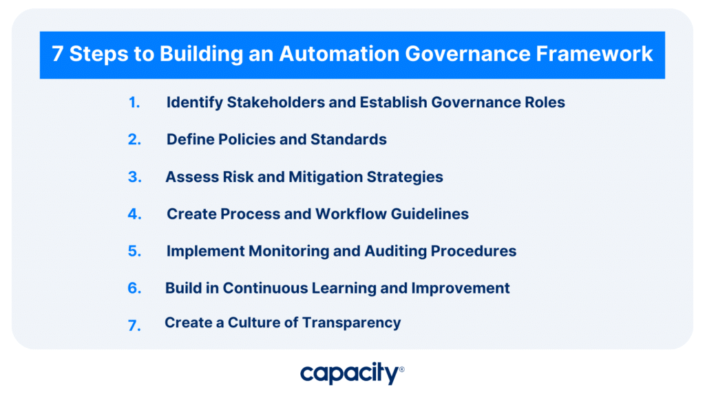 7 Steps to Building an Automation Governance Framework