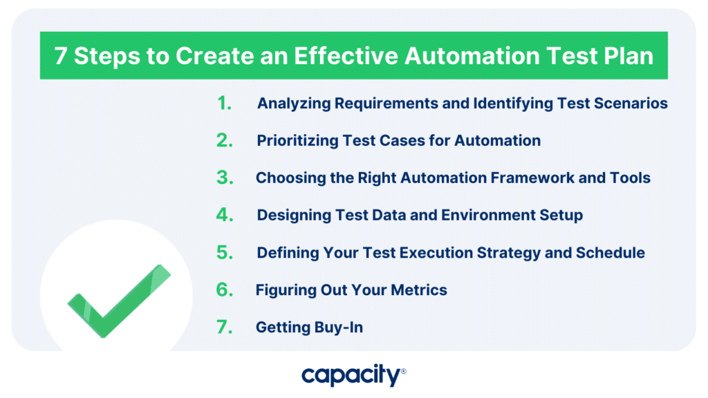 7 Steps to Create an Effective Automation Test Plan