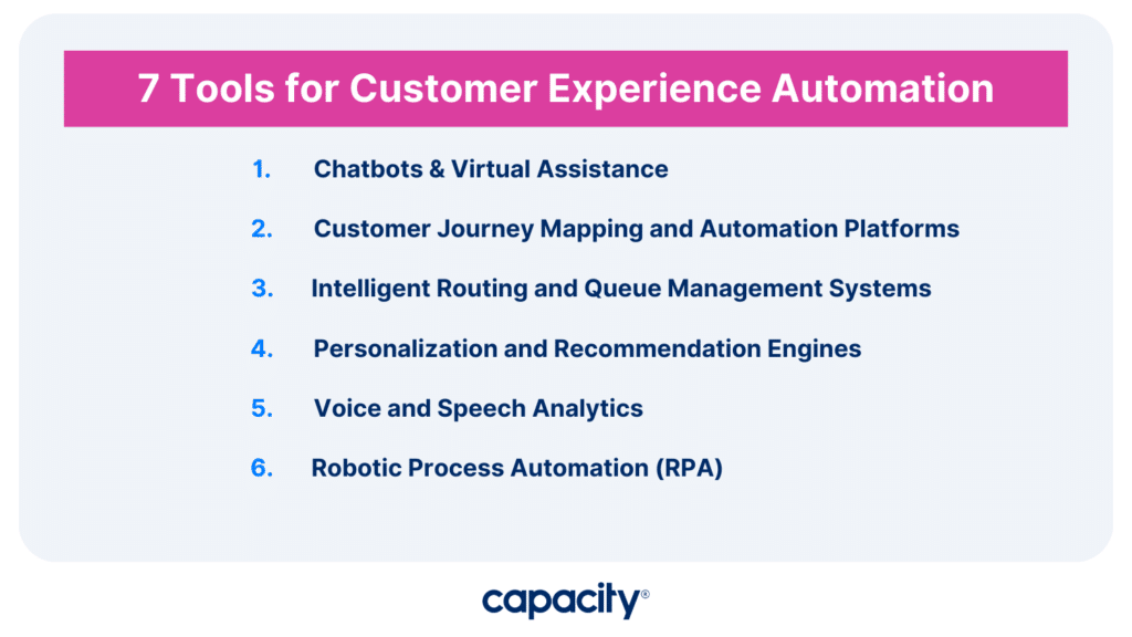 7 Tools for Customer Experience Automation