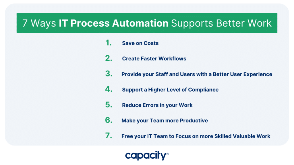 7 Ways IT Process Automation Supports Better Work