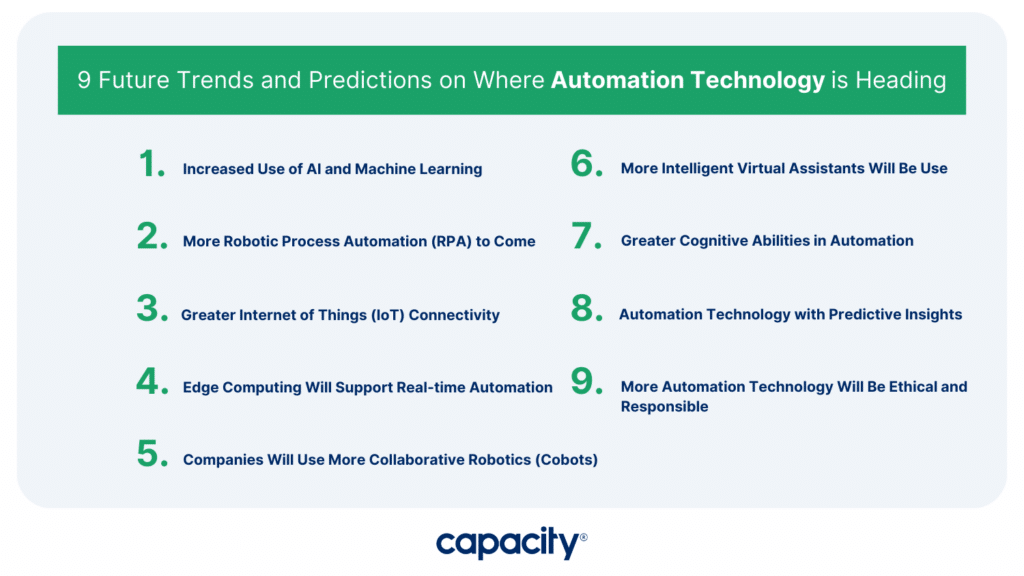 9 Future Trends and Predictions on Where Automation Technology is Heading