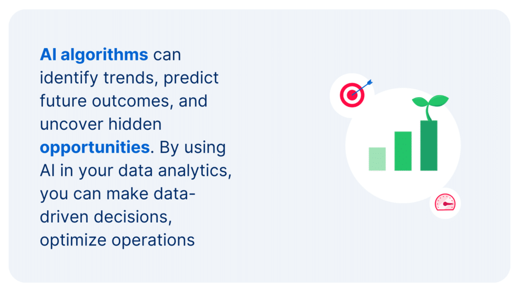 Image describing that adding AI in business to your data analytics benefits your team.