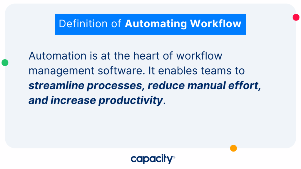 Image with definition of automating workflow