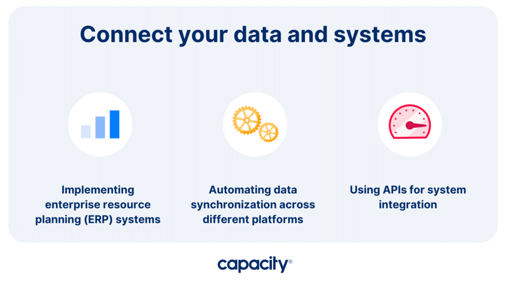 Connect your data and systems