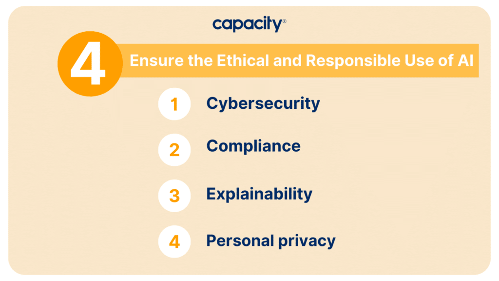 Ensure the Ethical and Responsible Use of AI on your AI roadmap