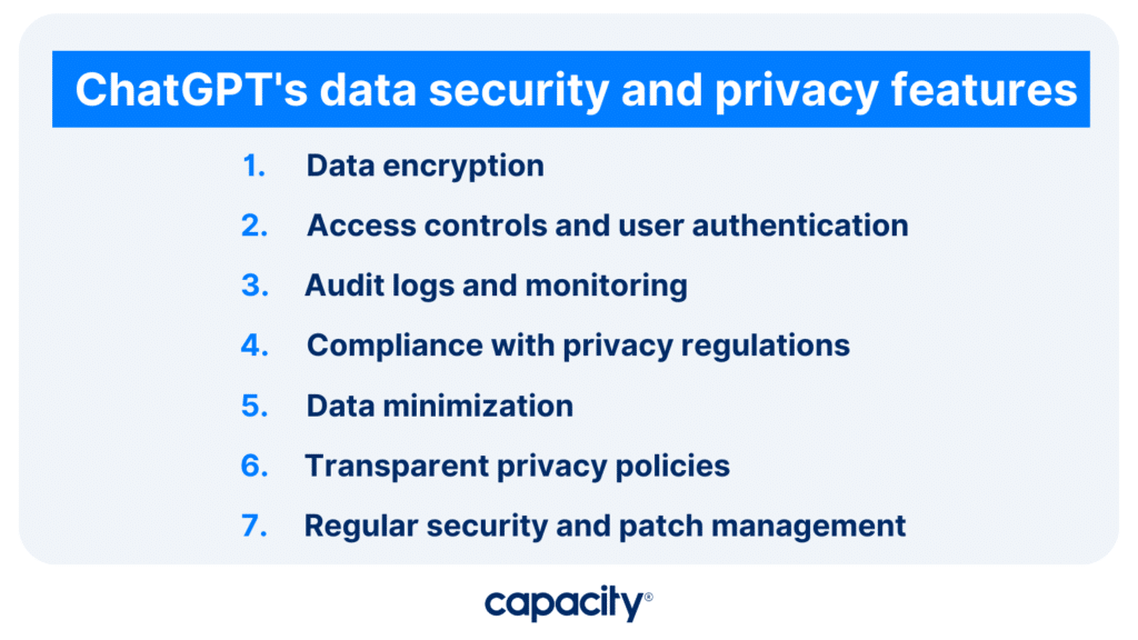 Image listing ChatGPT's data security and privacy features