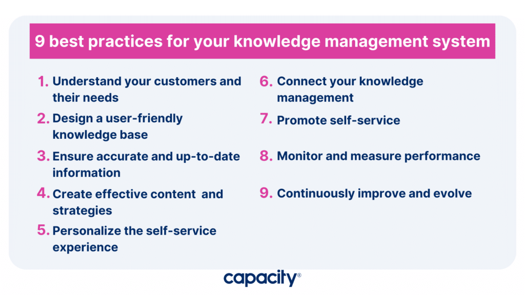 9 best practices for your knowledge management system