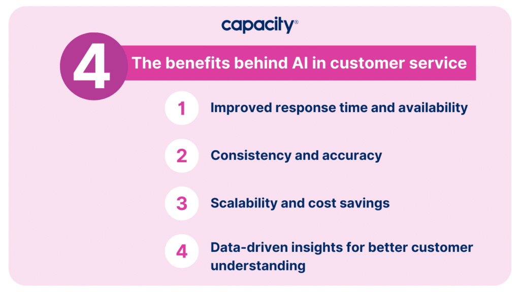 The benefits behind AI in customer service