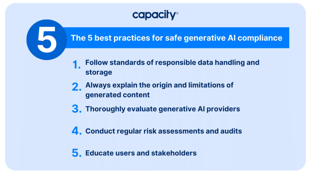 The 5 best practices for safe generative AI compliance