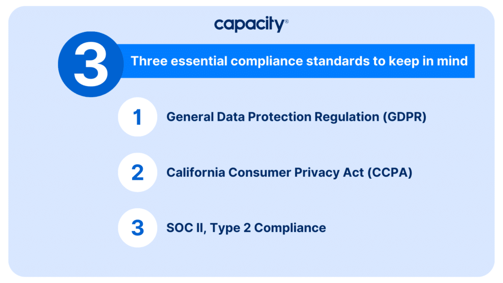 Three essential compliance standards to keep in mind