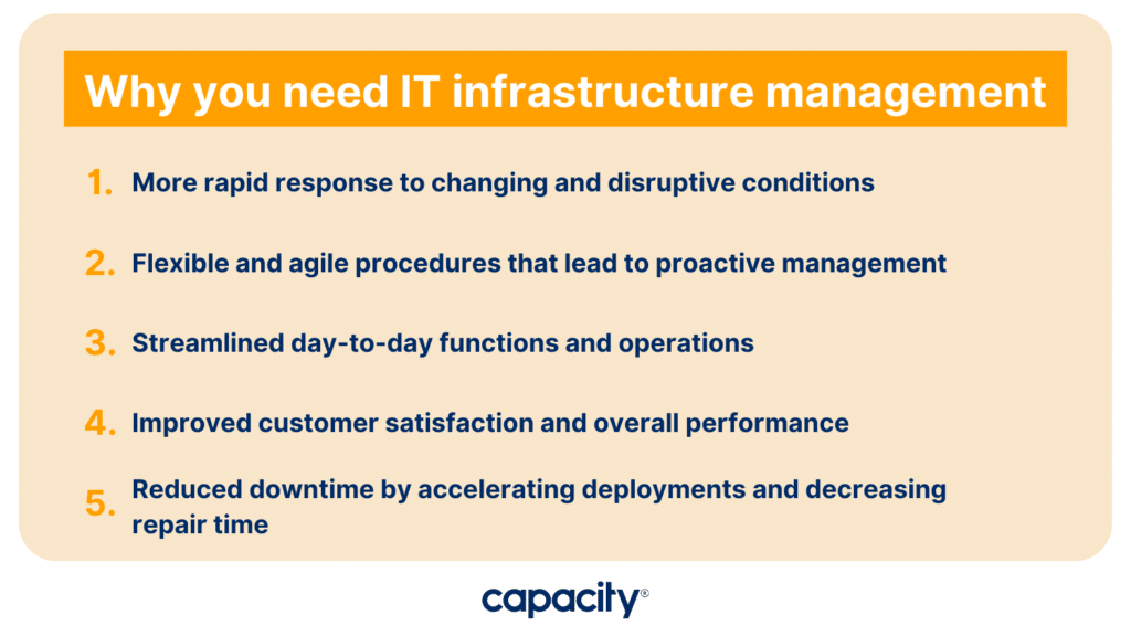 Why you need IT infrastructure management
