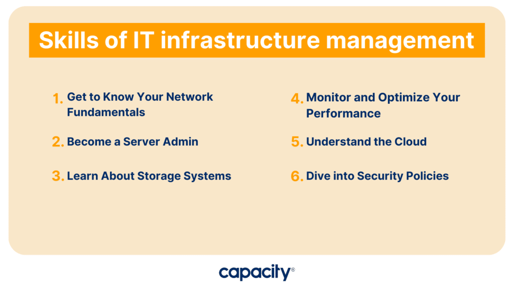 Skills of IT infrastructure management