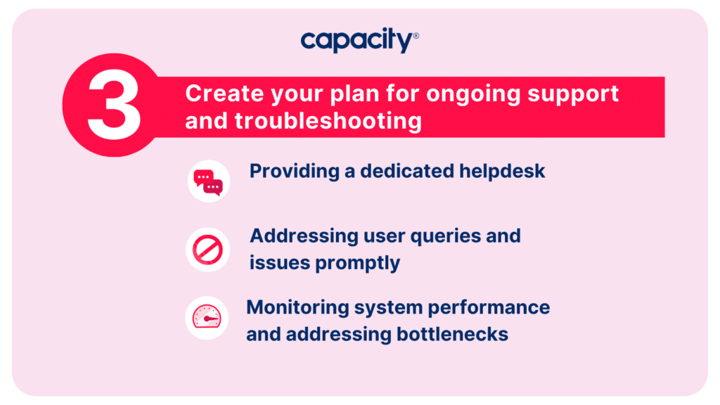 Image listing 3 steps in creating a plan for support and troubleshooting